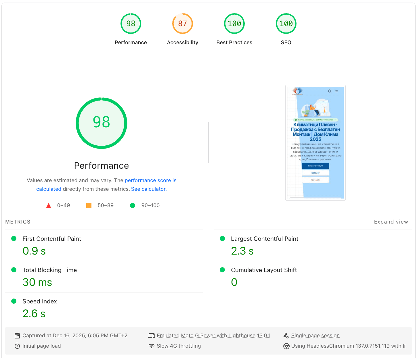 Google PageSpeed Insights резултат - Performance 98, SEO 100, Best Practices 100