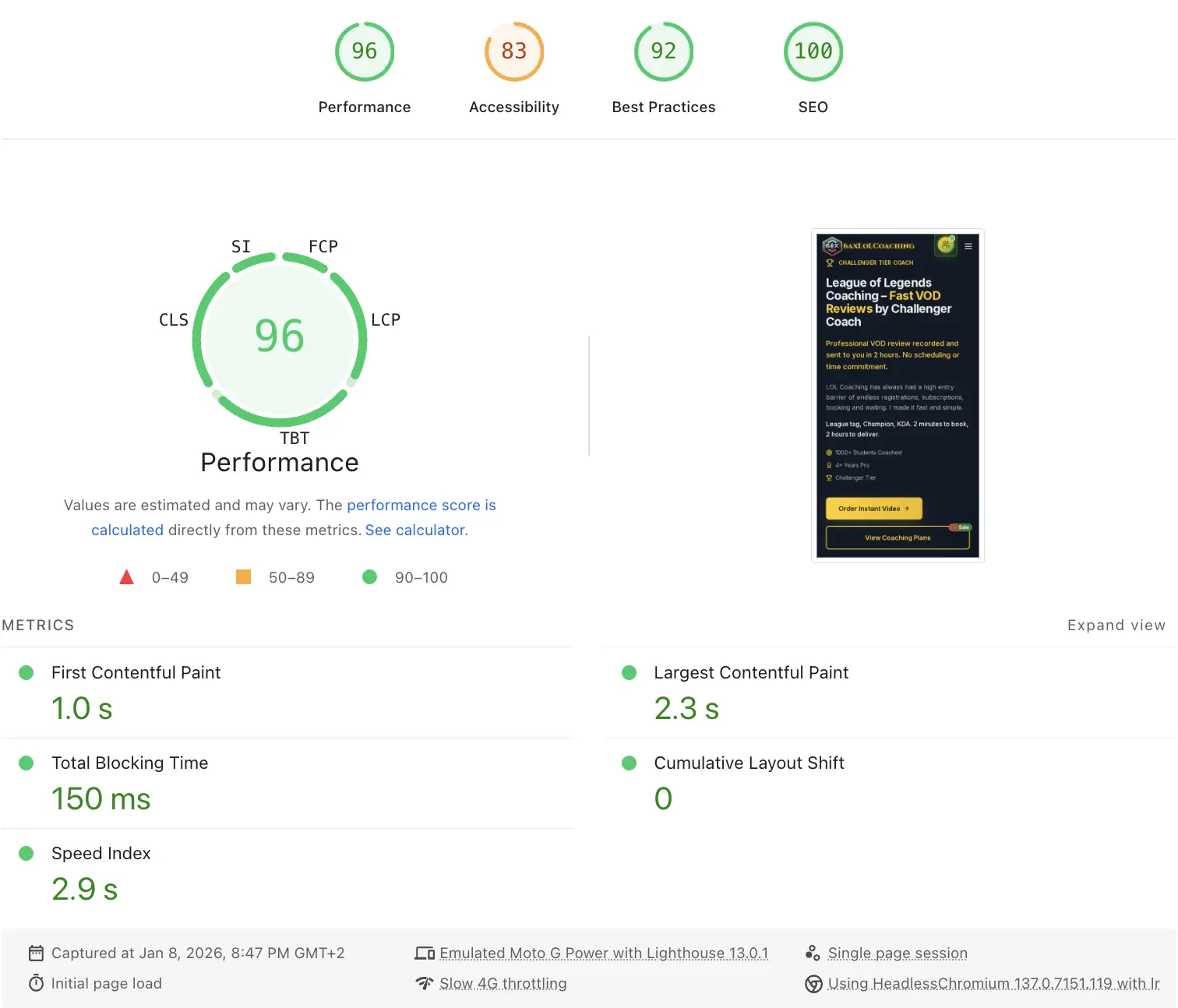 Google PageSpeed Insights резултат - Performance 96, Best Practices 92, SEO 100