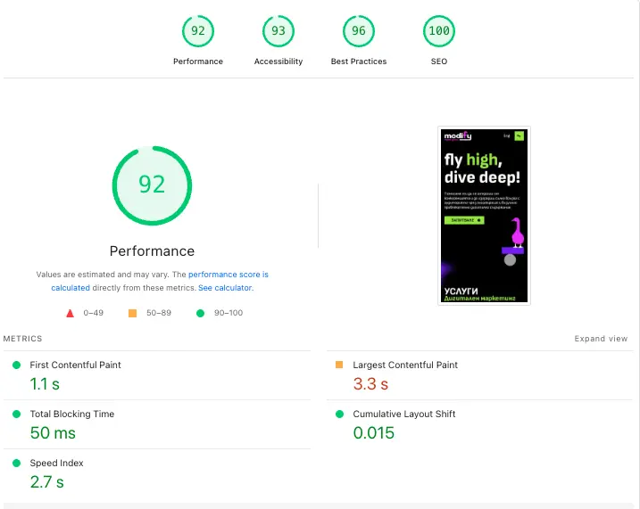 Google PageSpeed Insights резултат - Performance 92, Accessibility 89, Best Practices 96, SEO 100
